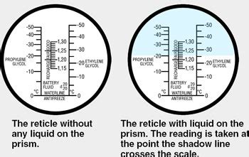 how to use the robinair 75240 refractometer|robinair 75240.